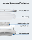 JACKYLED 10 Inch Ceiling Light Fixture, 6 Pack Brushed Nickel LED Ceiling Light Flush Mount Light Fixture, 2700K/3000K/4000K/5000K/6000K Selectable Daylight for Bedroom, Kitchen, Bathroom, 20w 1200LM