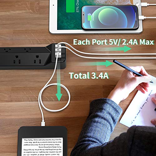 16.4FT Power Strip Surge Protector Flat Plug with USB, SUPERDANNY