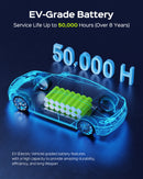 3600000 Lumens Solar Street Light Outdoor Solar Flood Lights with Motion Sensor for Outside Yard Parking Lot Lights,Waterproof LED Lights Dusk Dawn Solar Light outdoor wall yard  lights streetlamp exterior fixture basketball court Safety Garage