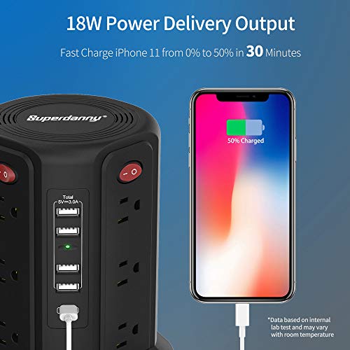 USB C Power Strip Surge Protector Tower, SUPERDANNY,18W PD Port & 4 USB-A Slots and 12 AC Outlets, 6ft