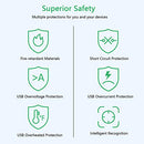 SUPERDANNY USB C Charger, 18W Power Delivery Power Adapter with QC 3.0, Dual Port Type C Wall Charger, LG