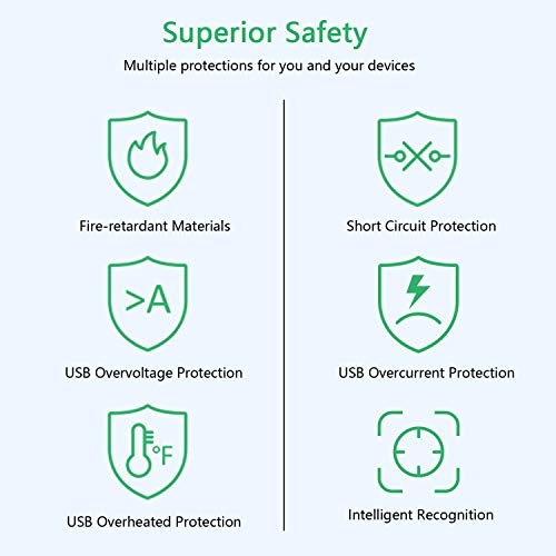 SUPERDANNY USB C Charger, 18W Power Delivery Power Adapter with QC 3.0, Dual Port Type C Wall Charger, LG