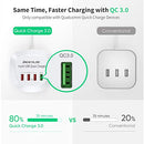 JACKYLED Portable Fast Charging Station, USB Charger Hub with Quick Charge 3.0,4 USB Ports