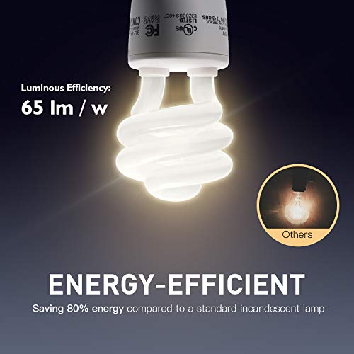 UL-Listed Gu24 CFL Light Bulbs JACKYLED 2-Pack