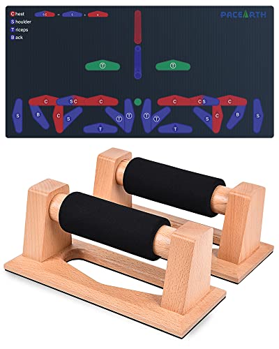 PACEARTH Color Coded Push Up Mat with Push Up Stand