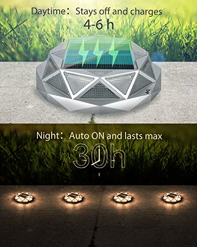 Solar Deck Lights, 4 Pack JACKYLED Driveway Dock Lights, 1200mAh IP68 Waterproof LED Outdoor Road Markers