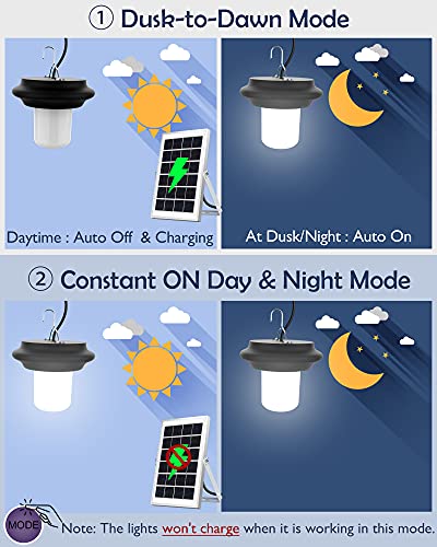 Solar Shed Light JACKYLED Solar Powered Pendant Light Outdoor, 6000K Cool White