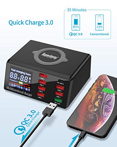 Multiple USB Charger with 18W PD Port, SUPERDANNY