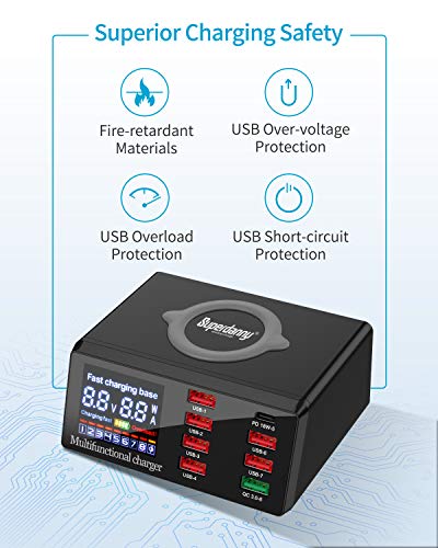 Multiple USB Charger with 18W PD Port, SUPERDANNY