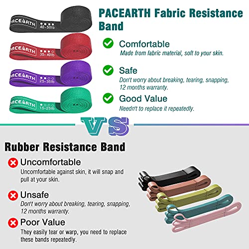 PACEARTH 35 - 40 LB Long Resistance Band Set with Door Anchor & Bag