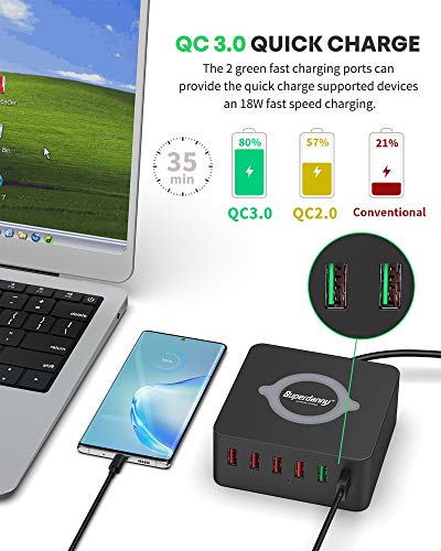 USB Fast Charger with Wireless Charging Station, SUPERDANNY