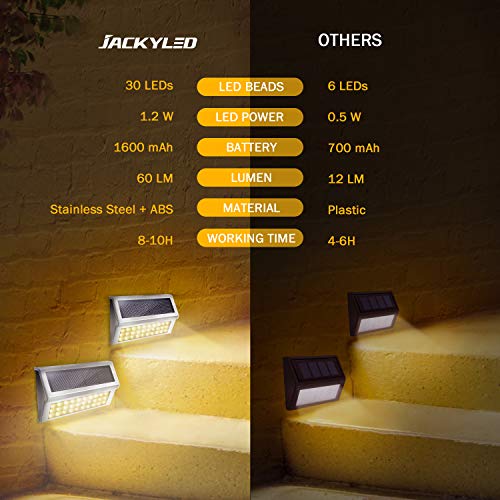 Upgraded 30 LED Solar Step Lights 3000K JACKYLED 10-Pack