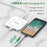 SUPERDANNY Ultra-Slim Wireless Charger with 1 Type C Port, 2 USB Ports