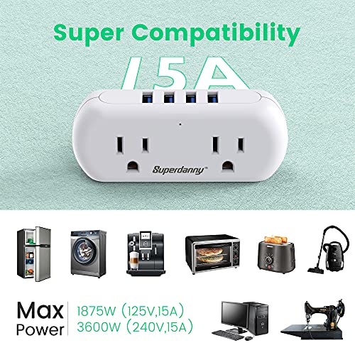 Multi-Plug Outlet Extender, SUPERDANNY