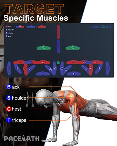 PACEARTH Color Coded Push Up Mat with Push Up Stand