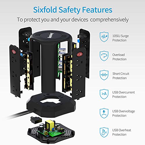 USB C Power Strip Surge Protector Tower, SUPERDANNY,18W PD Port & 4 USB-A Slots and 12 AC Outlets, 6ft