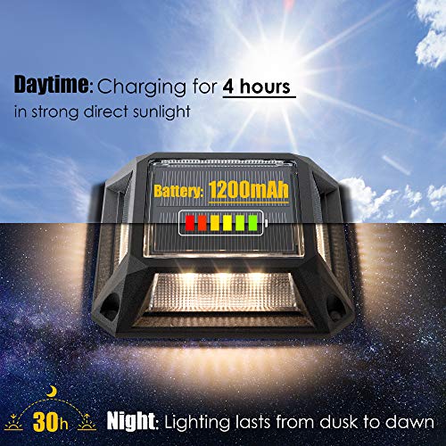 Outdoor Driveway Lights 1200mAh Battery JACKYLED 8-Pack