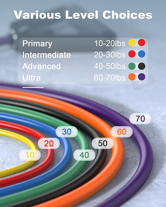 Resistance Bands Set with Upgraded Door Anchor PACEARTH