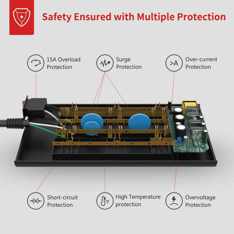 9.8ft Piggyback Plug USB Power Strip Surge Protector, SUPERDANNY