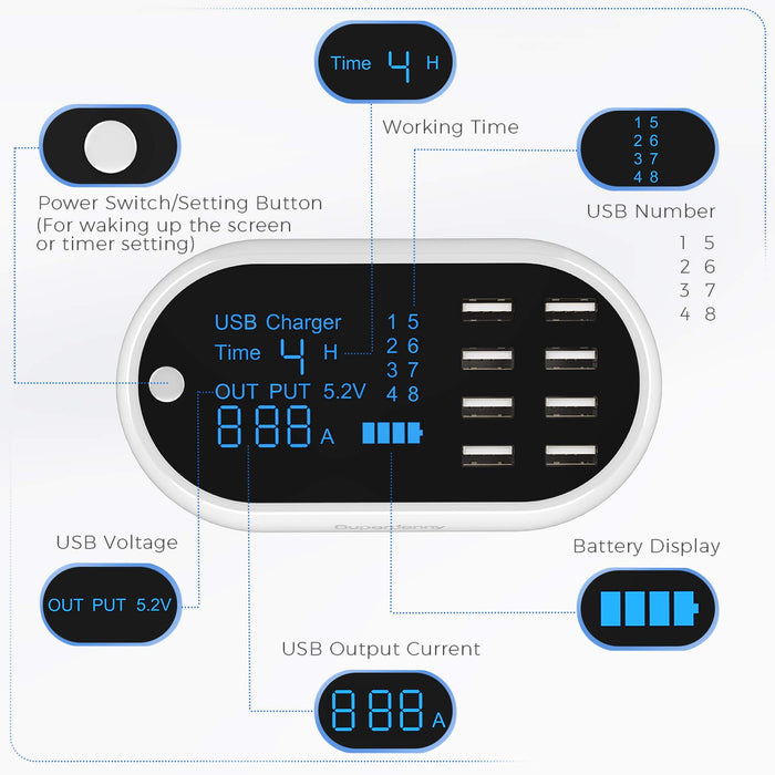 SUPERDANNY Multiple USB Charging Station with Timer and Current Display-White