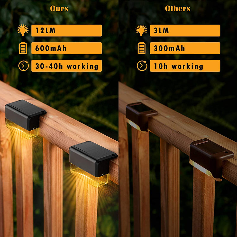 JACKYLED Solar Deck Lights Outdoor Step Lights 2 Lighting Modes