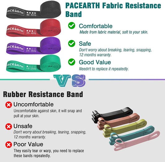PACEARTH Long Resistance Bands with Door Anchor & Bag